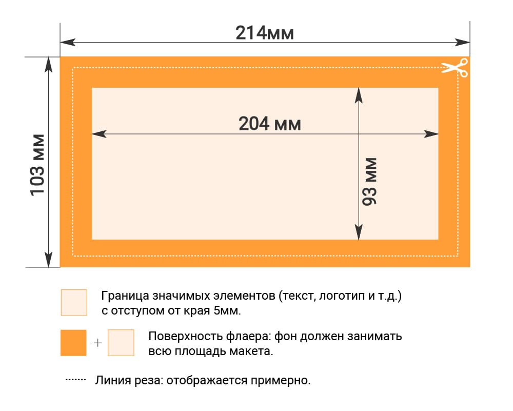 Требования к макетам флаеров