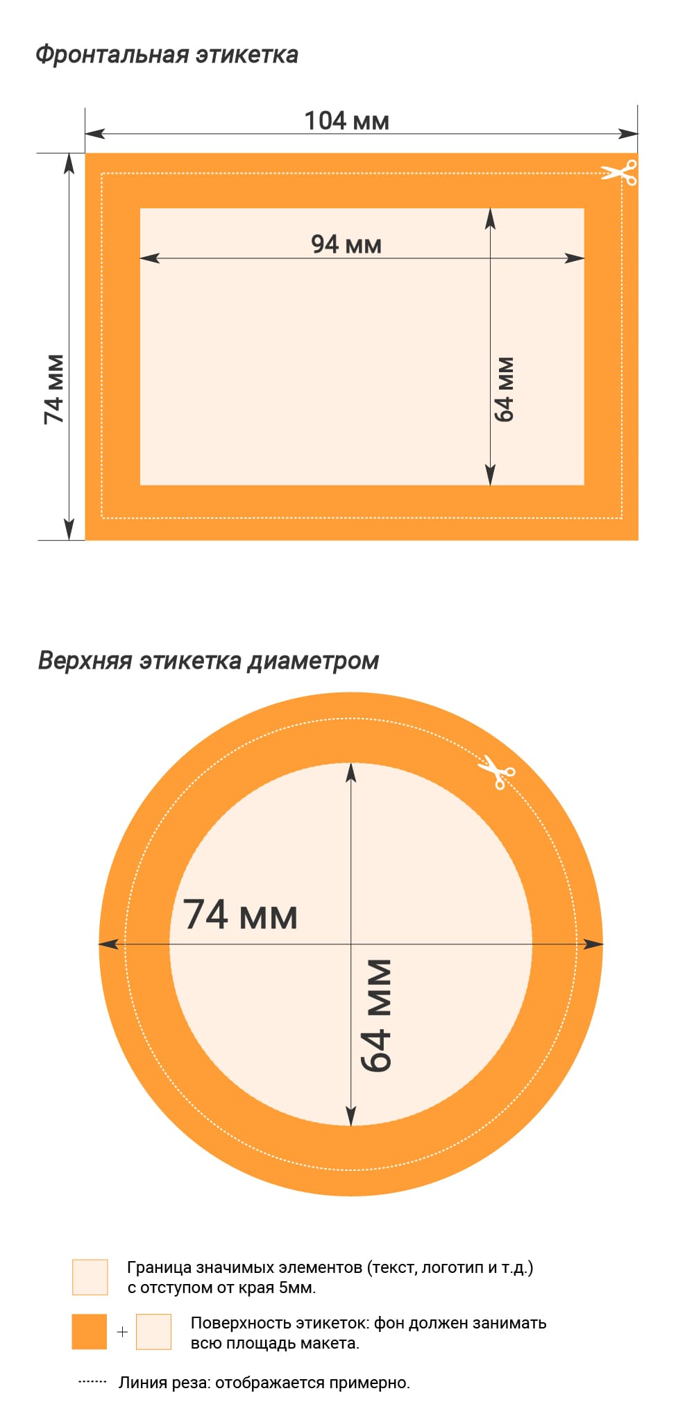 Требования к макетам этикеток на банки