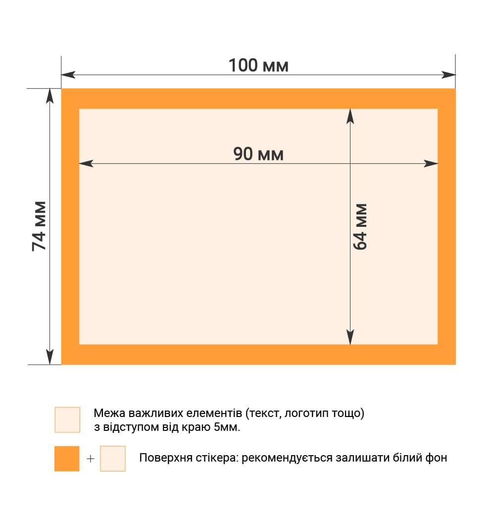 Вимоги до макетів стікерів Post it