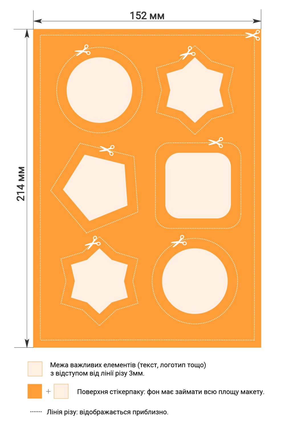 Вимоги до макетів стікерпаків