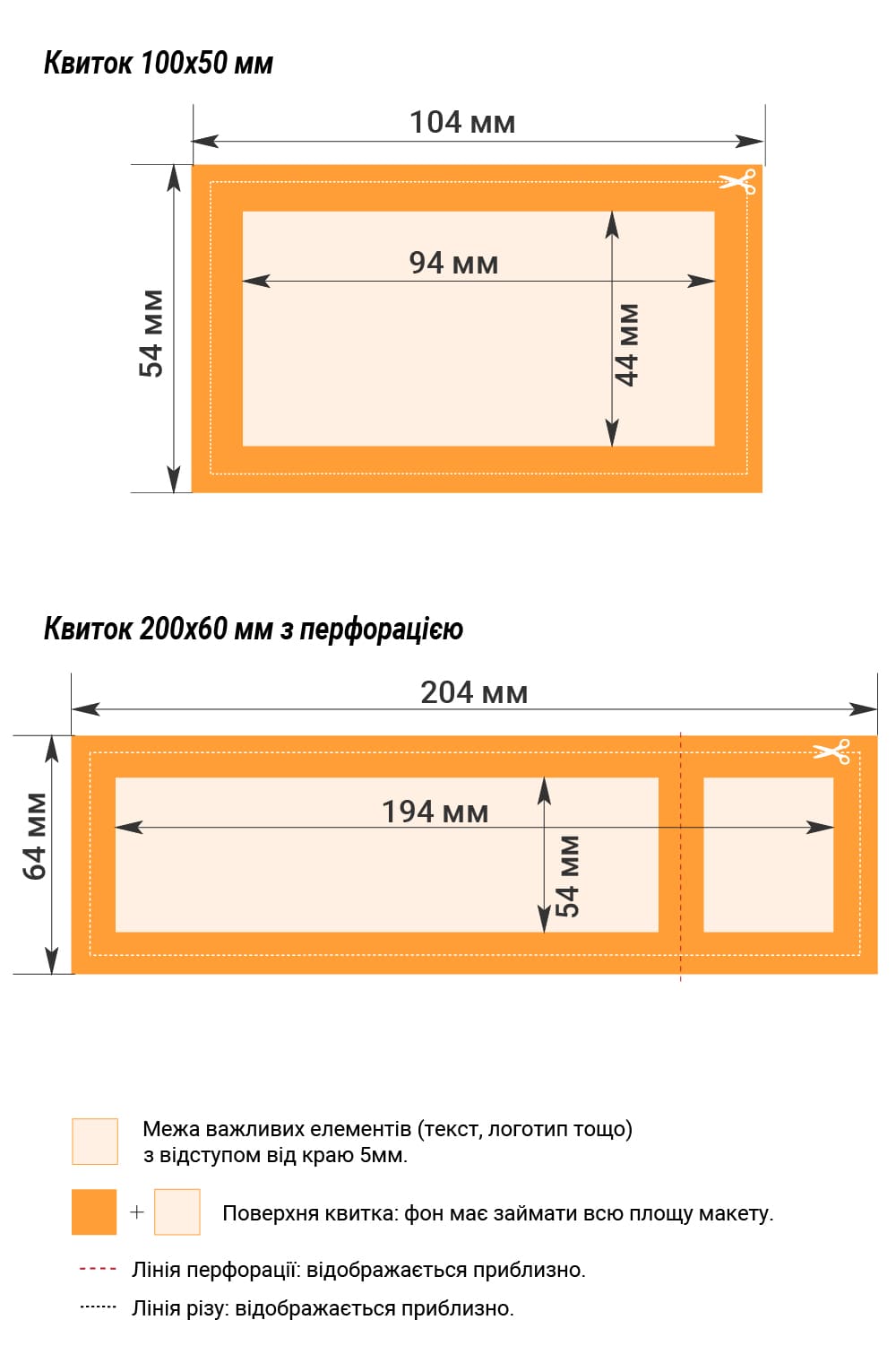 Вимоги до макетів квитків