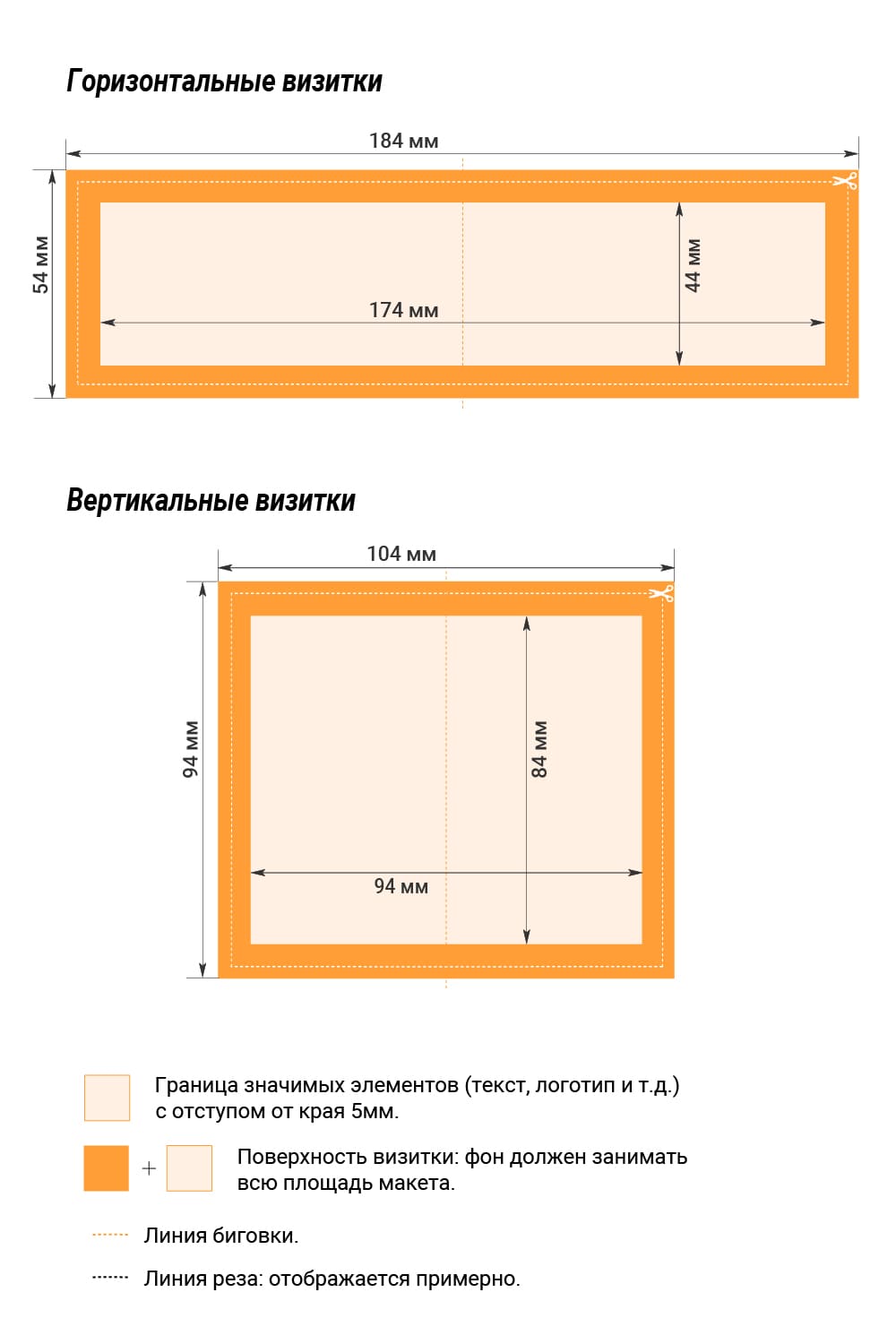 Требования к макетам двойных визиток