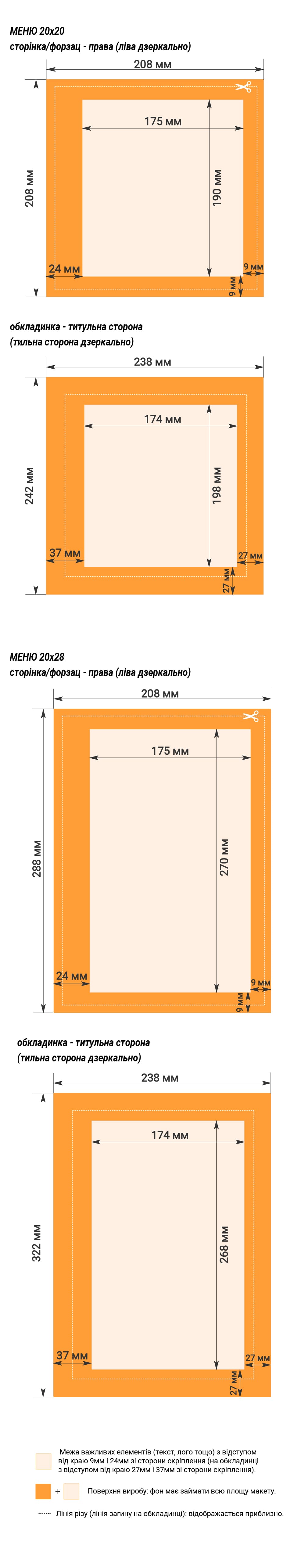 Вимоги до макетів меню на кільцях