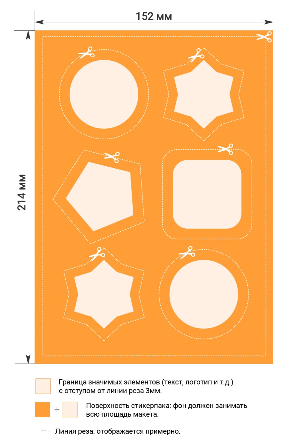 Требования к макетам стикерпаков