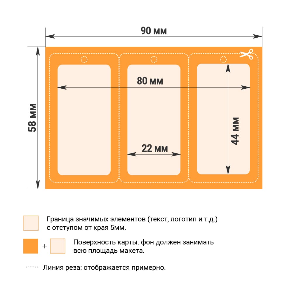 Требования к макетам пластиковых миникарт