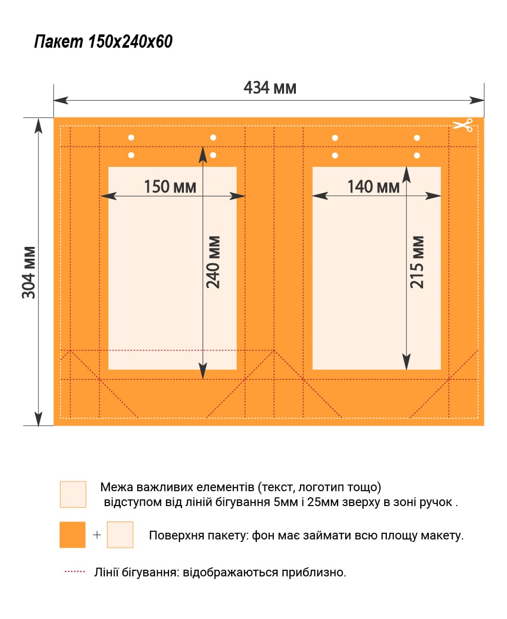 Вимоги до макетів для друку на паперових пакетах