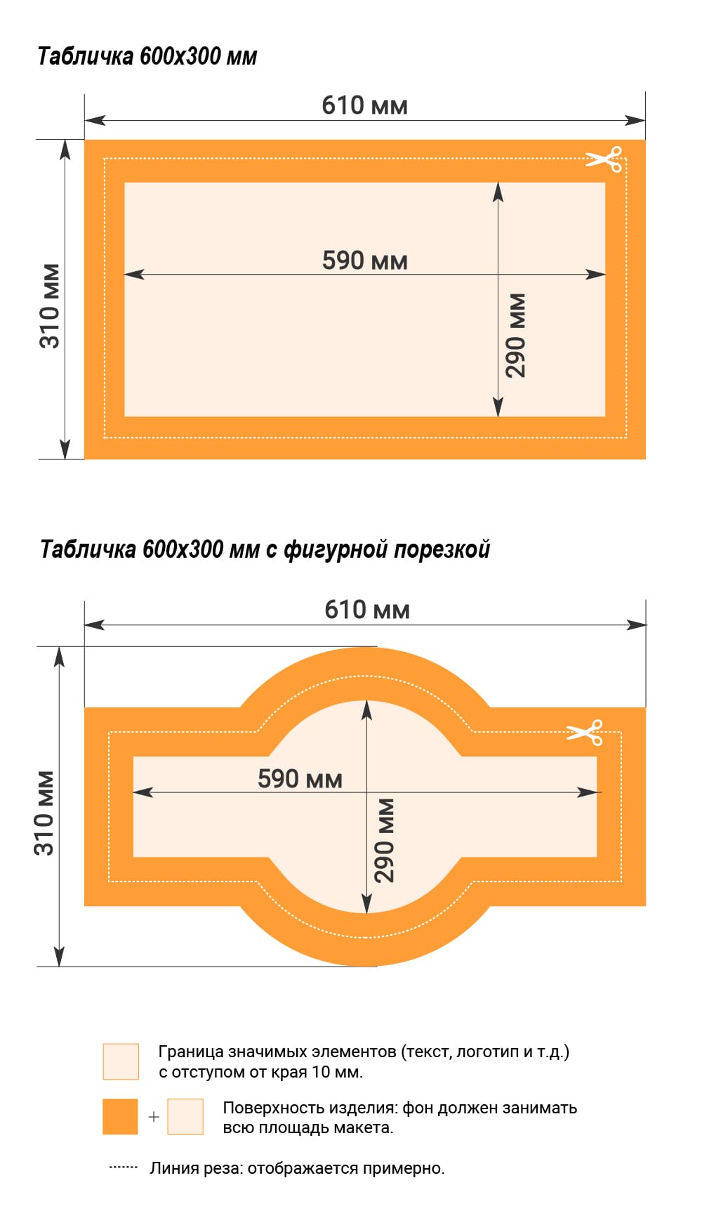 Требования к макетам адресных табличек