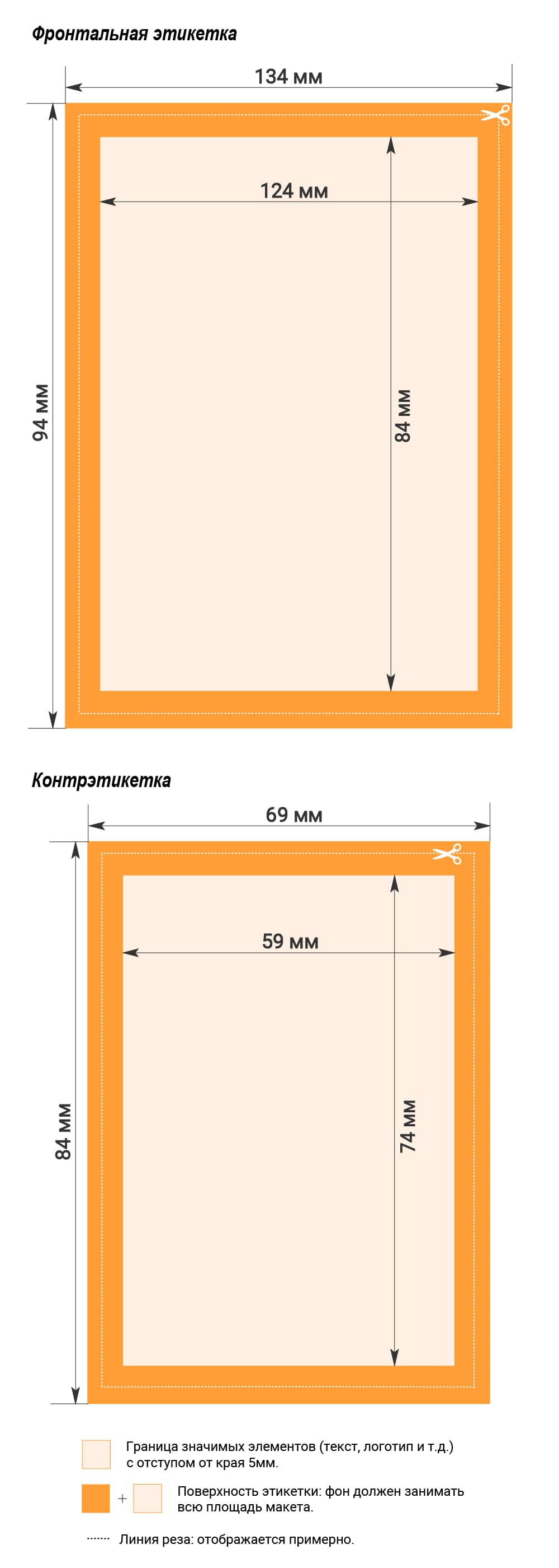 Требования к макетам этикеток для вина