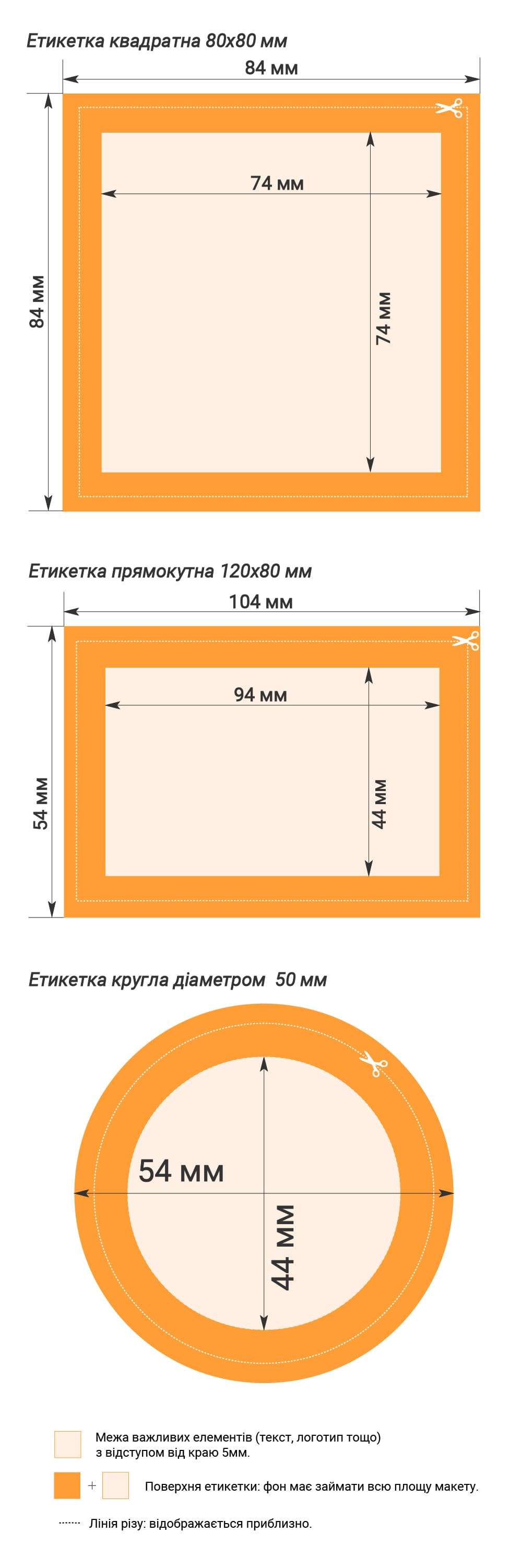 Вимоги до макетів етикеток